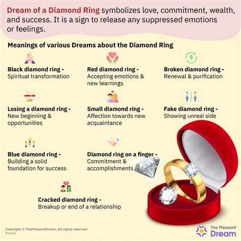 If you have. . Seeing diamond ring in dream islam
